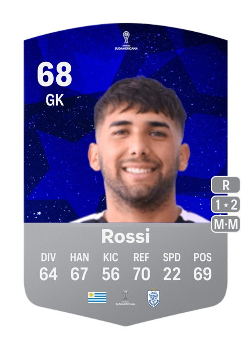EA FC 24 Nicolás Rossi 68
