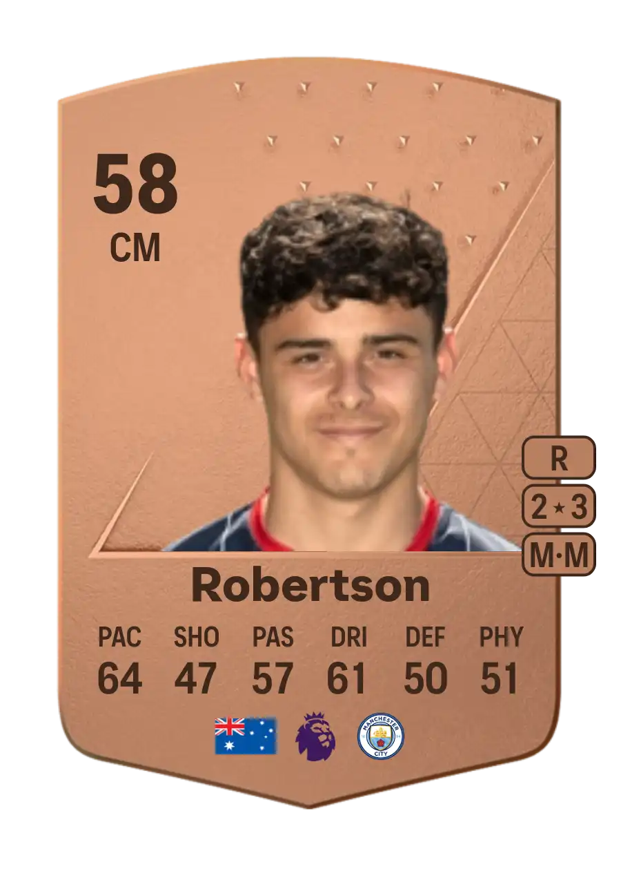 EA FC 24 Alex Robertson 58