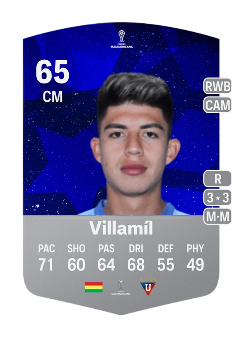 EA FC 24 Gabriel Villamíl 65