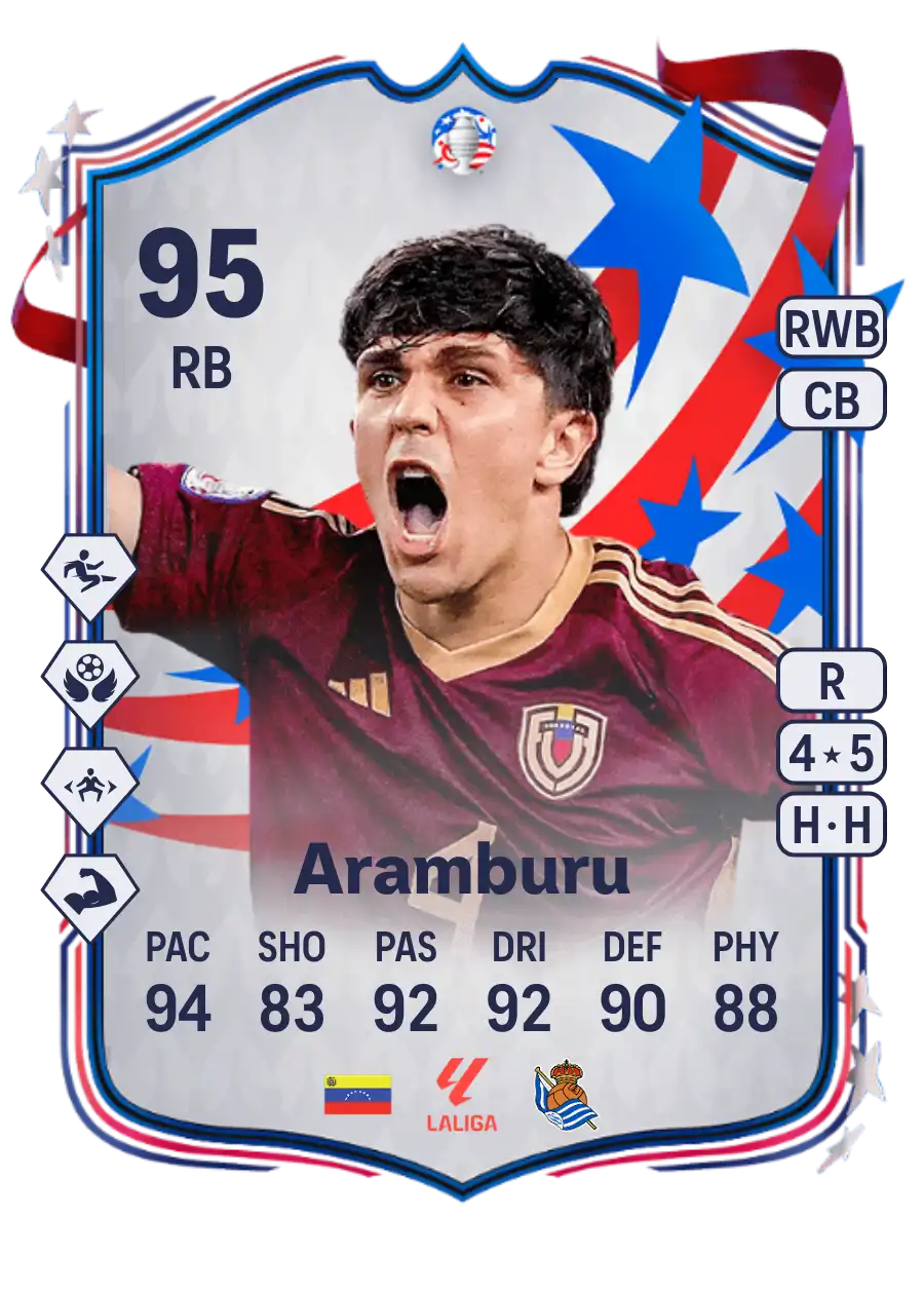 Jon Aramburu Copa América Team of the Tournament 95 Overall Rating