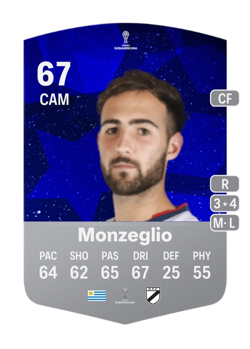 EA FC 24 Manuel Monzeglio 67