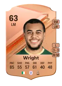 Tyreik Wright Rare 63 Overall Rating