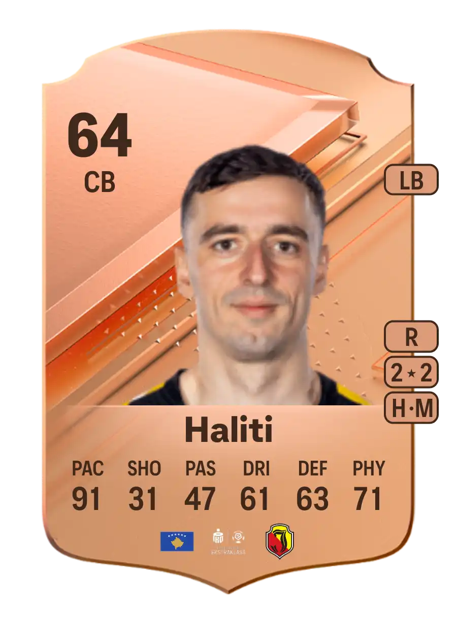 EA FC 24 Jetmir Haliti 64