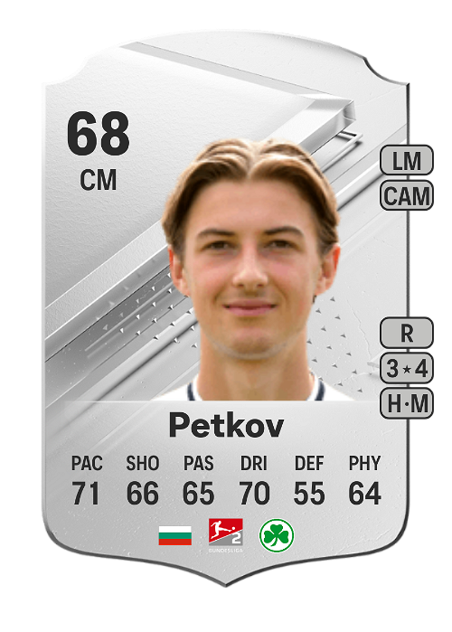 EA FC 24 Lukas Petkov 68