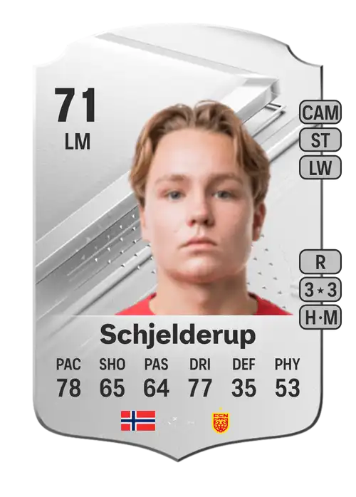 EA FC 24 Andreas Schjelderup 71