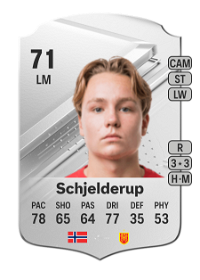 Andreas Schjelderup Rare 71 Overall Rating