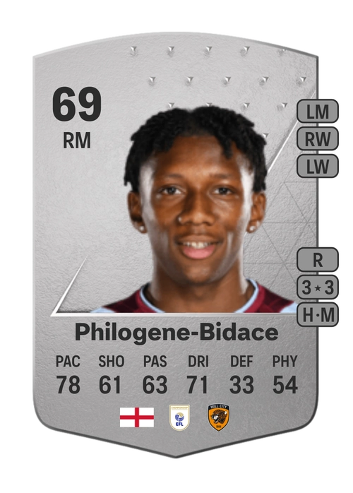 EA FC 24 Jaden Philogene-Bidace 69