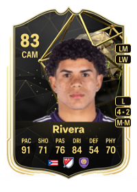 Wilfredo Rivera Team of the Week 83 Overall Rating