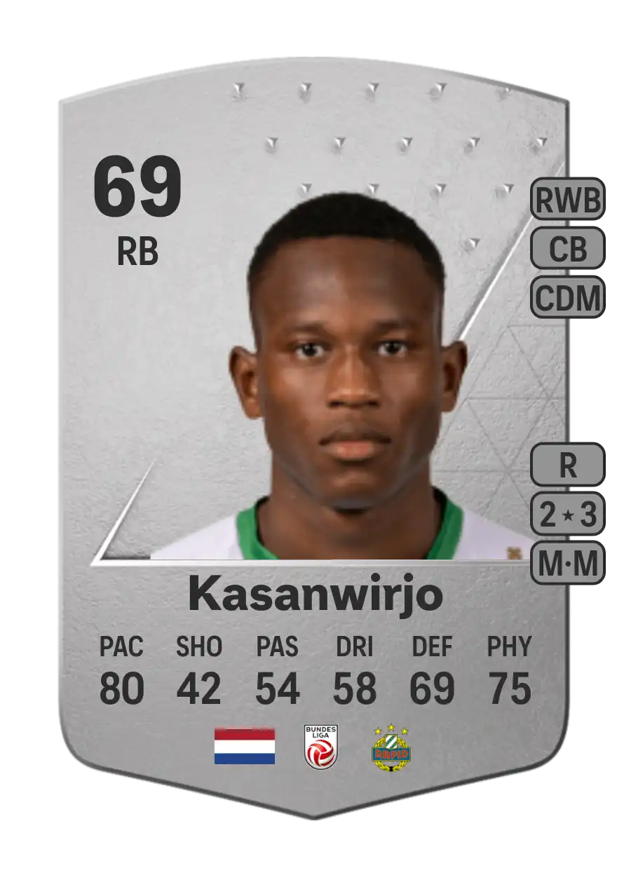 EA FC 24 Neraysho Kasanwirjo 69