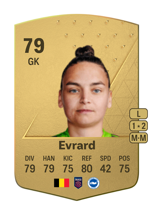 EA FC 24 Nicky Evrard 79