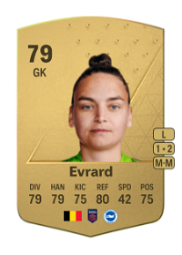 Nicky Evrard Common 79 Overall Rating