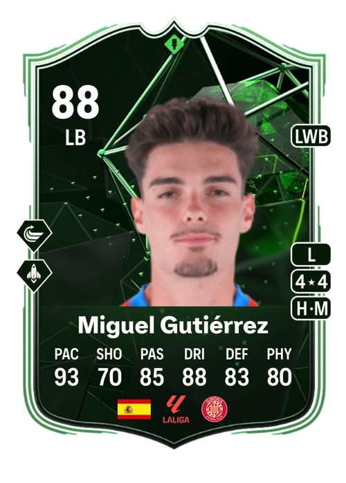 EA FC 24 Miguel Gutiérrez 88