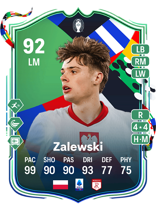 EA FC 24 Nicola Zalewski 92