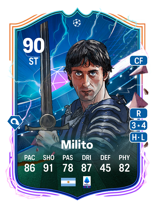 EA FC 24 Diego Milito 90