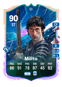 Diego Milito UEFA Heroes (Mens) 90 Overall Rating
