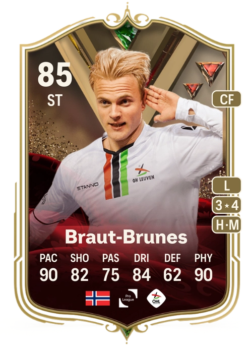 EA FC 24 Jonatan Braut-Brunes 85