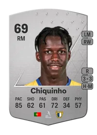 Chiquinho Common 69 Overall Rating