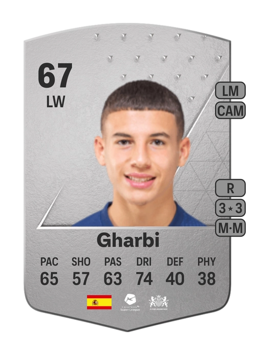 EA FC 24 Ismaël Gharbi 67