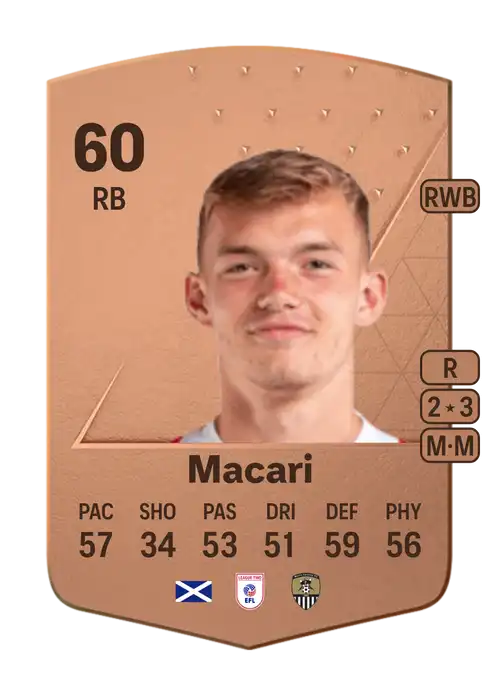 EA FC 24 Lewis Macari 60