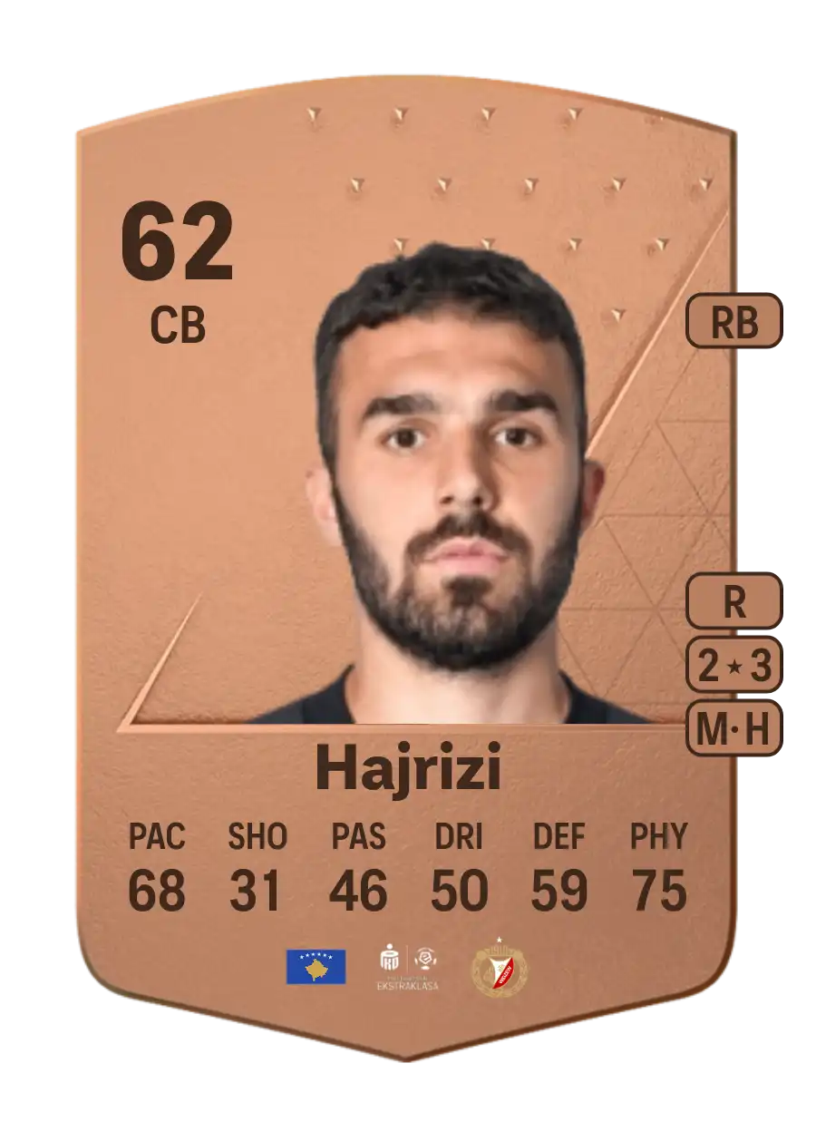 EA FC 24 Kreshnik Hajrizi 62