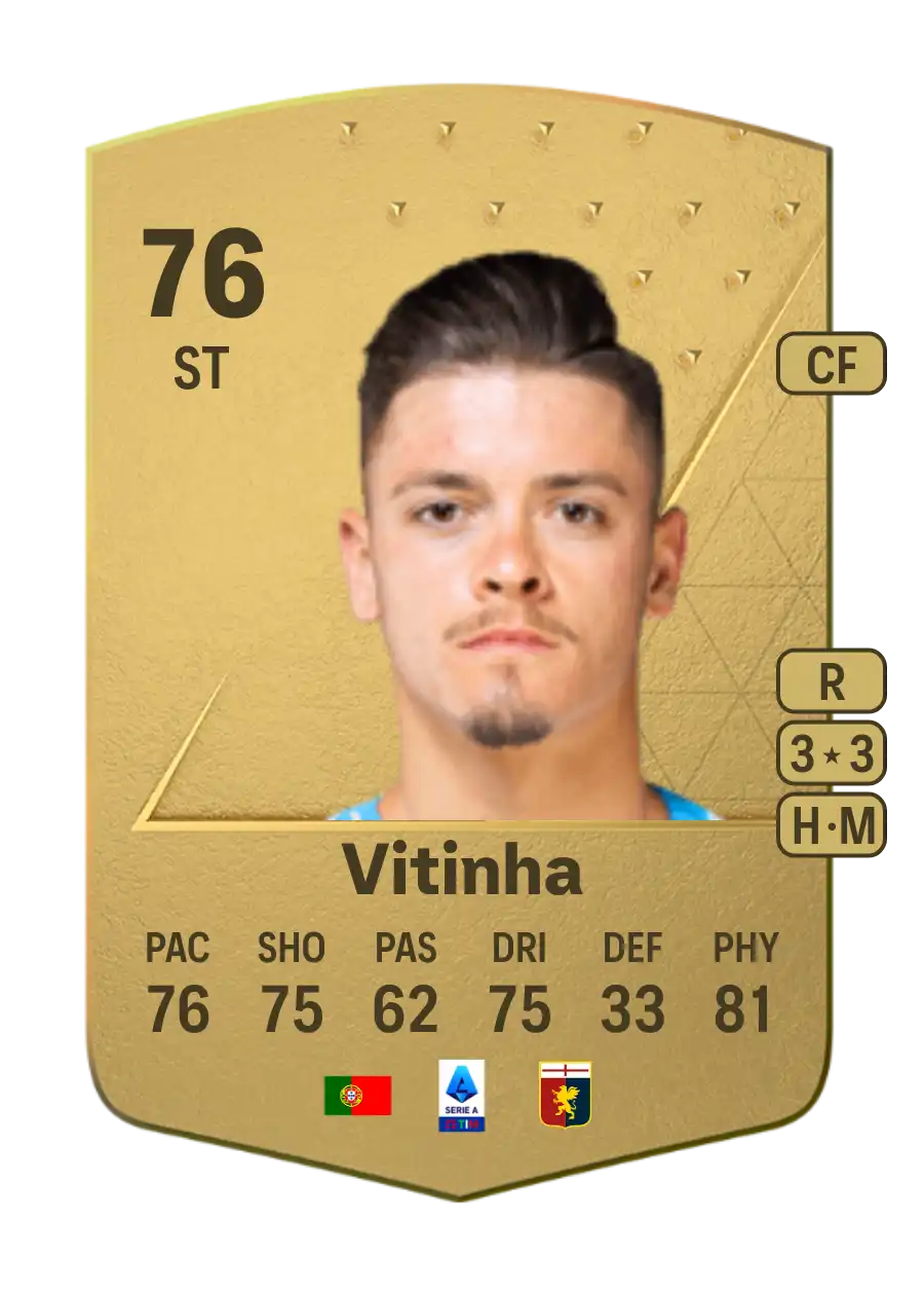 Vitinha Signed 2023-24 Panini Select FIFA /149 Red Wave #197 – BGS 9.5