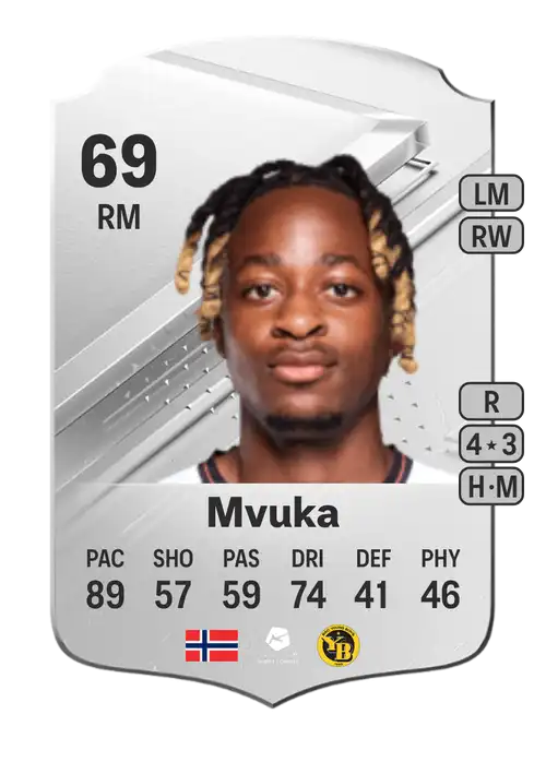 EA FC 24 Joel Mvuka 69