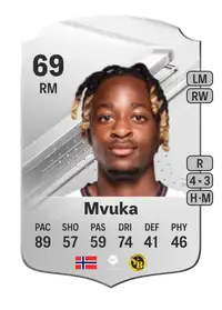 Joel Mvuka Rare 69 Overall Rating