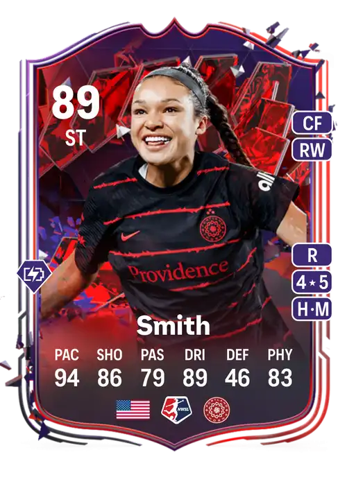 EA FC 24 Sophia Smith 89