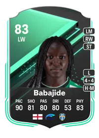 Rinsola Babajide SQUAD FOUNDATIONS 83 Overall Rating