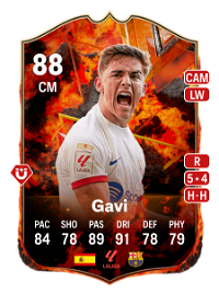 Gavi FC Versus Fire 88 Overall Rating