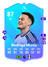 Rodrigo Muniz POTM Premier League 87 Overall Rating