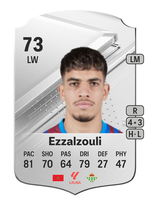 EA FC 24 Abdessamad Ezzalzouli 73