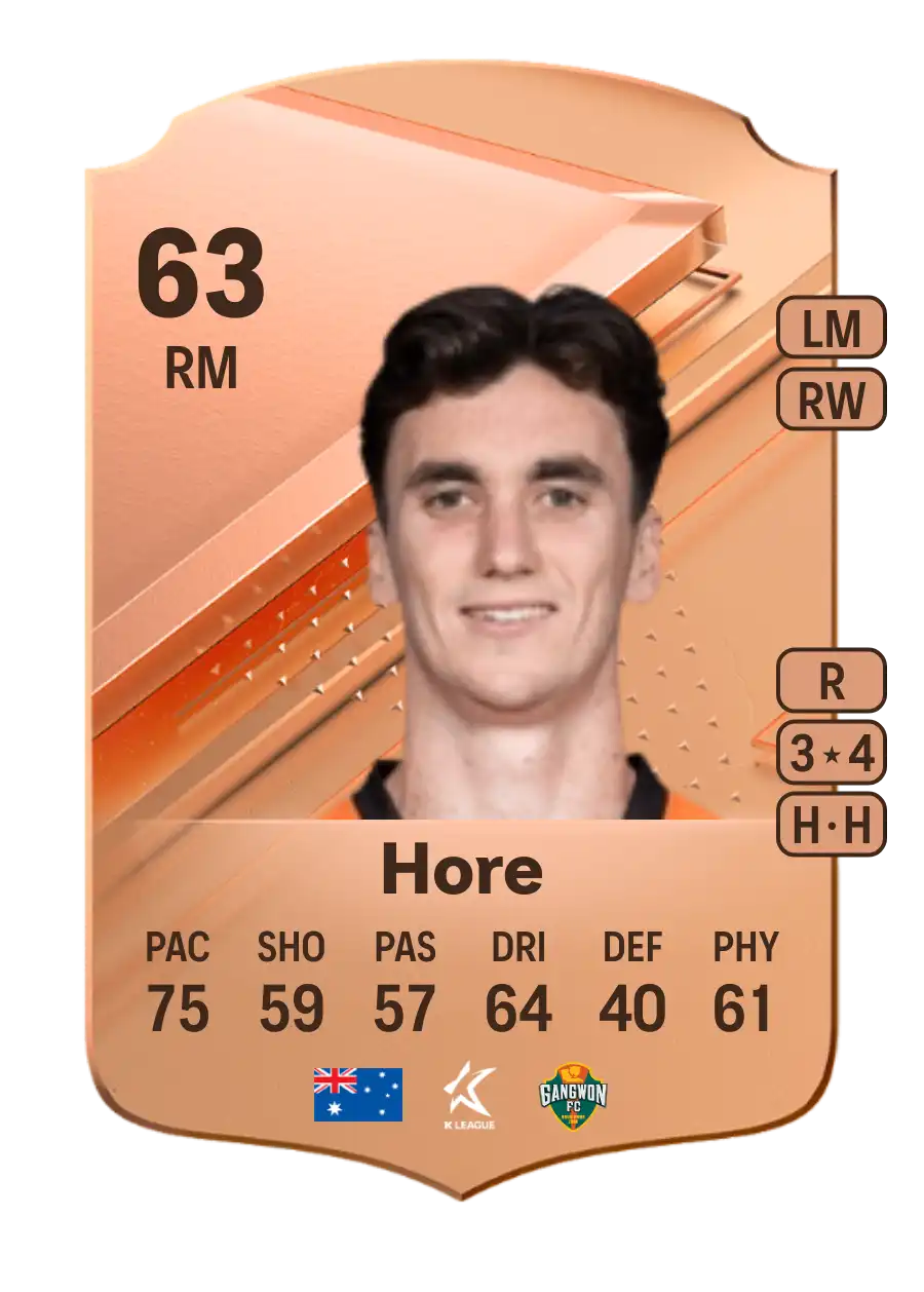 EA FC 24 Henry Hore 63