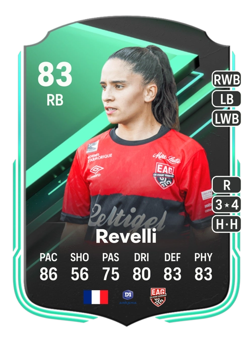 EA FC 24 Manon Revelli 83