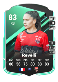 Manon Revelli SQUAD FOUNDATIONS 83 Overall Rating