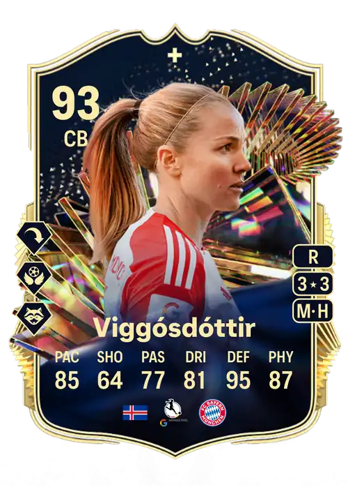 EA FC 24 Glódís Perla Viggósdóttir 93