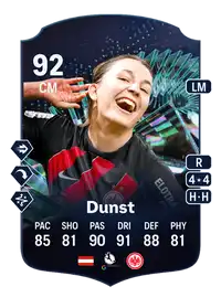 Barbara Dunst TOTS Moments 92 Overall Rating