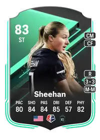 Delanie Sheehan SQUAD FOUNDATIONS 83 Overall Rating