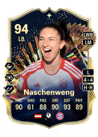 Katharina Naschenweng Team of the Season Plus 94 Overall Rating