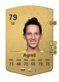 Sara Agrež Common 79 Overall Rating