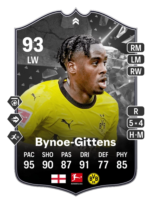 EA FC 24 Jamie Bynoe-Gittens 93