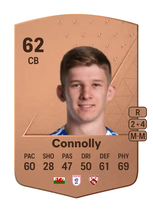 EA FC 24 James Connolly 62