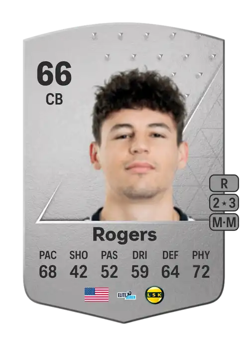 EA FC 24 Samuel Rogers 66