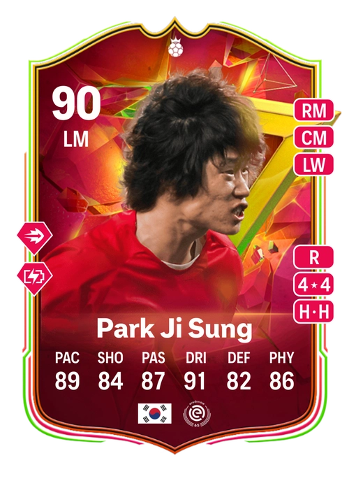 EA FC 24 Park Ji Sung 90