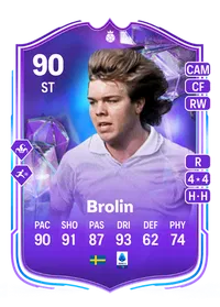 Tomas Brolin Fantasy FC Hero 90 Overall Rating