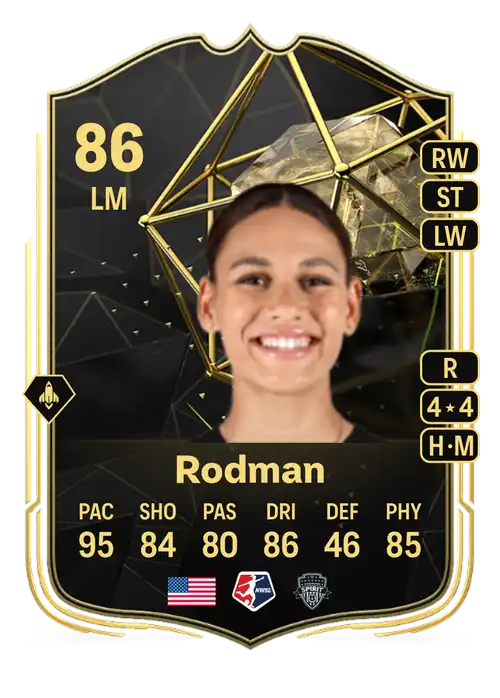 EA FC 24 Trinity Rodman 86