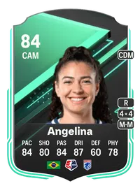 Angelina SQUAD FOUNDATIONS 84 Overall Rating