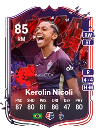 Kerolin Nicoli Trailblazers 85 Overall Rating