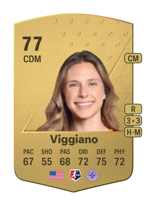 EA FC 24 Marisa Viggiano 77