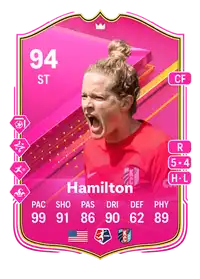 Kristen Hamilton FUTTIES Premium 94 Overall Rating